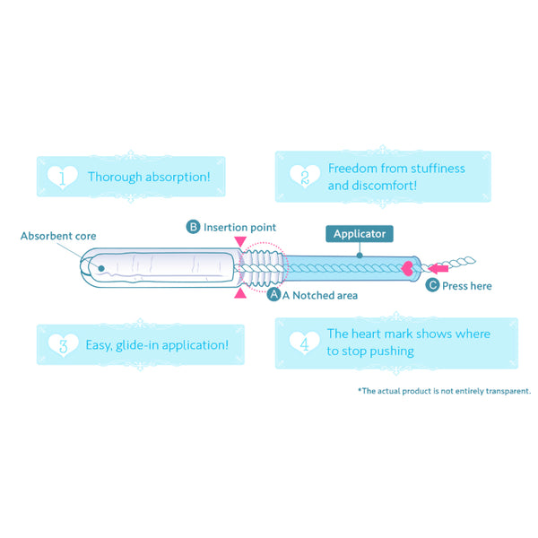 SOFY Regular Tampons 34 count