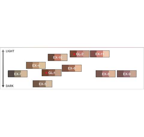 Designing Eyebrow 3D Fit