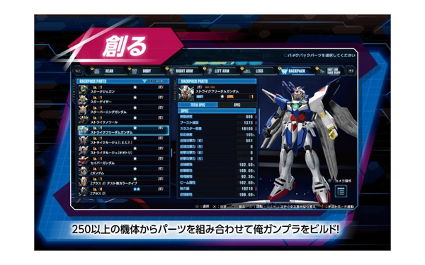 Gundam Breaker 4